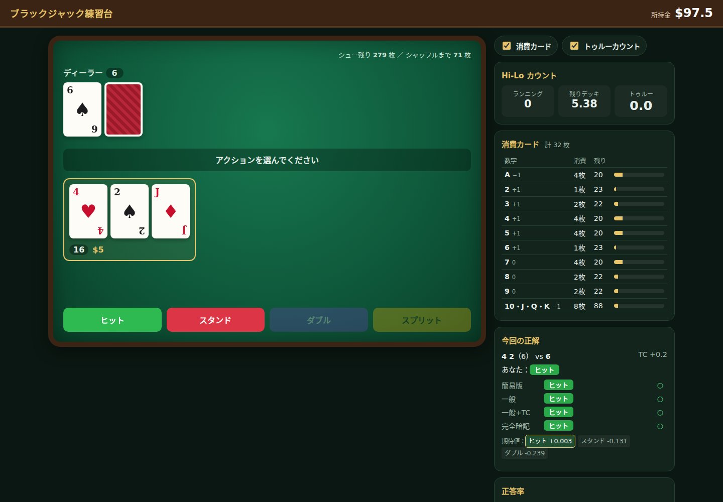 ブラックジャック練習台のプレイ画面。緑のテーブルと手札、Hi-Loカウントと消費カード、4つの基準での正解表示。